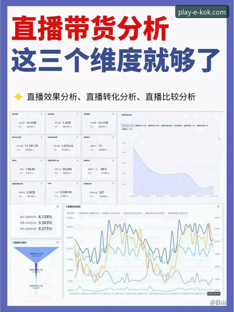 3个关键维度深度解析：KOK官方网站靠谱吗？用户浩哥亲测分享